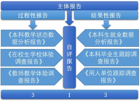 e5acce2d7dbd42bc80902bae2d8d0124.png
